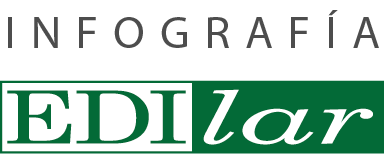 Infografía EDILAR